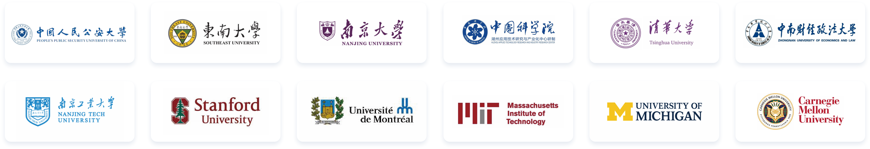 合作院校科研机构